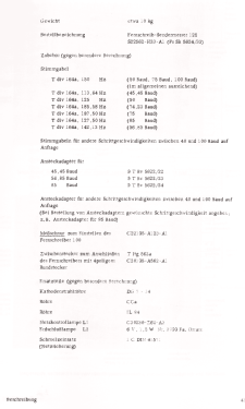Fernschreib-Sendermesser 125; Siemens & Halske, - (ID = 2957535) Equipment