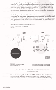 Fernschreib-Sendermesser 125; Siemens & Halske, - (ID = 2957556) Equipment