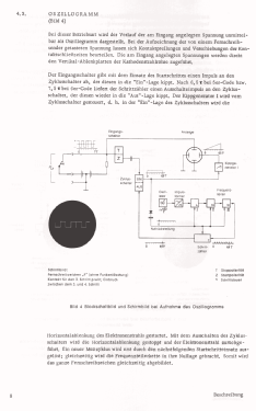 Fernschreib-Sendermesser 125; Siemens & Halske, - (ID = 2957557) Equipment