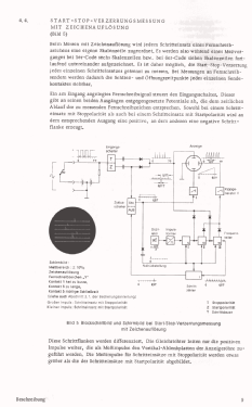 Fernschreib-Sendermesser 125; Siemens & Halske, - (ID = 2957558) Equipment