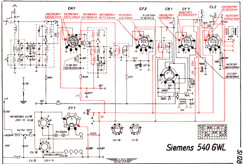 Gross-Super-Schatulle 540GWLK; Siemens & Halske, - (ID = 3020279) Radio