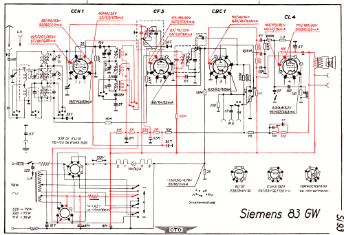 Jupiter 83GW; Siemens & Halske, - (ID = 3020103) Radio