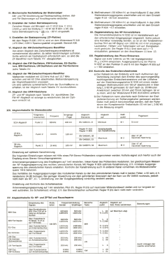 Klangmeister RS17 Electronic; Siemens & Halske, - (ID = 2760091) Radio