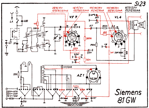 Merkur 81GW; Siemens & Halske, - (ID = 3019502) Radio