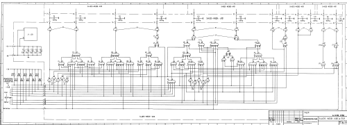 Meßsender - RC-Oscillator W2100; Siemens & Halske, - (ID = 3170416) Equipment