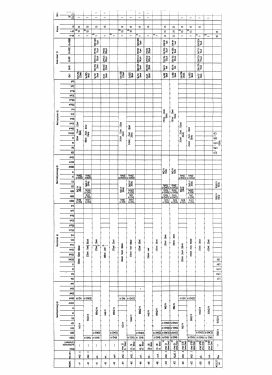 Multizet T M819-A2; Siemens & Halske, - (ID = 2895031) Equipment