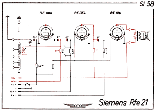 Protos Rfe21; Siemens & Halske, - (ID = 3019849) Radio