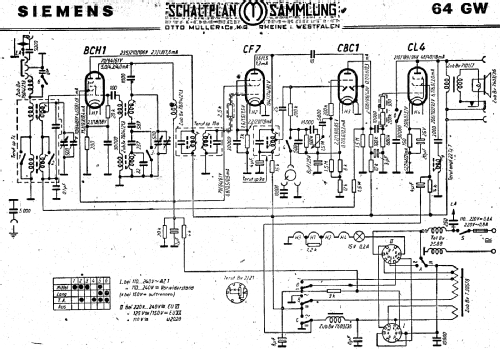 Schatulle 5/4 Superhet 64GW; Siemens & Halske, - (ID = 2959821) Radio