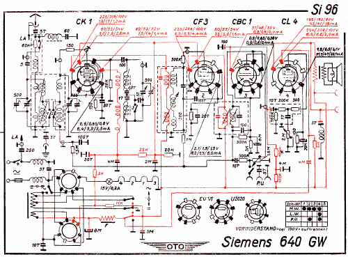Schatulle 640GW ; Siemens & Halske, - (ID = 3020118) Radio