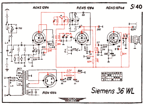 Super 36WL; Siemens & Halske, - (ID = 3019576) Radio