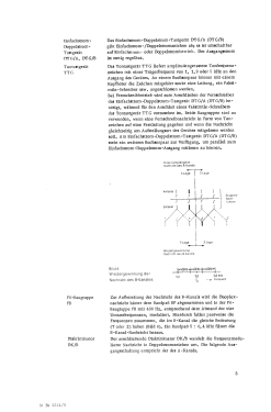 Telegrafie-Empfangstastgerät FSE30; Siemens & Halske, - (ID = 2960351) Morse+TTY