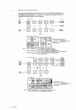 Telegrafie-Empfangstastgerät FSE30; Siemens & Halske, - (ID = 2960353) Morse+TTY