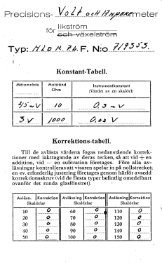 Volt- und Amperemeter für Gleichstrom ; Siemens & Halske, - (ID = 3011671) Equipment