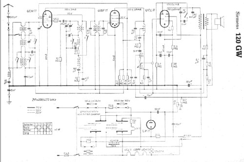 120GW; Siemens & Halske, - (ID = 6118) Radio