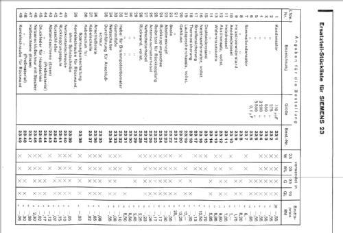 23GL; Siemens & Halske, - (ID = 112654) Radio