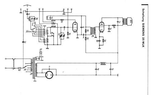 25WLK; Siemens & Halske, - (ID = 112631) Radio