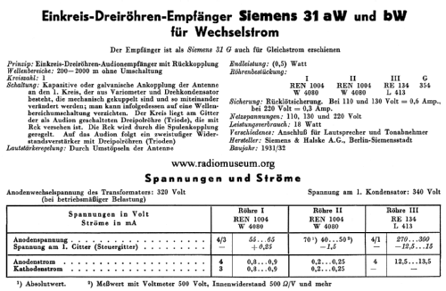 31bW; Siemens & Halske, - (ID = 43870) Radio