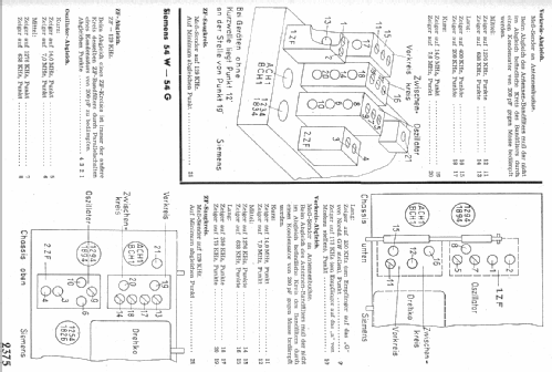 54W; Siemens & Halske, - (ID = 10385) Radio