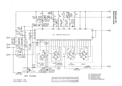 Alpha RG220; Siemens & Halske, - (ID = 1797992) Radio