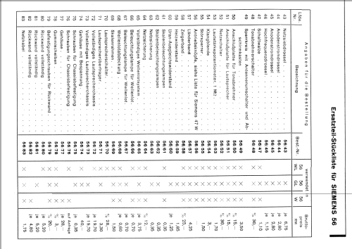 Ätherzepp-S 56WL; Siemens & Halske, - (ID = 111992) Radio