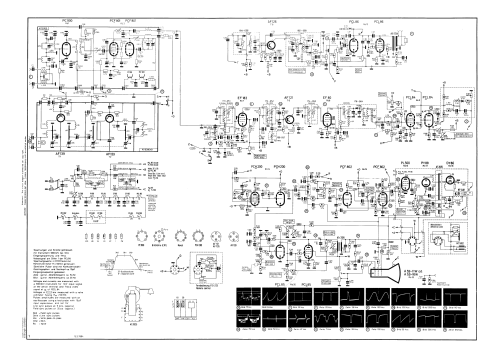 Bildmeister 53; Siemens & Halske, - (ID = 2580417) Television