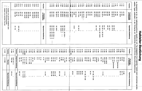 Bildmeister Color FC241; Siemens & Halske, - (ID = 2554336) Televisión