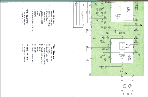 Bildmeister FC631; Siemens & Halske, - (ID = 1339891) Television