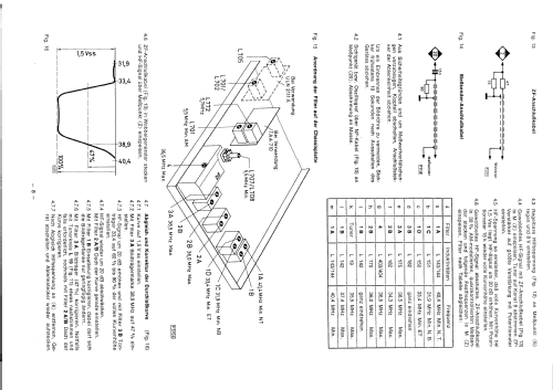 Bildmeister FK14; Siemens & Halske, - (ID = 241443) Television