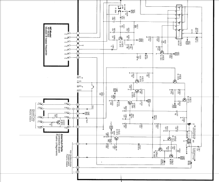 Bildmeister FS702; Siemens & Halske, - (ID = 1587185) Télévision