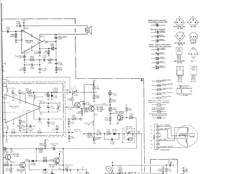 Bildmeister FT 491271; Siemens & Halske, - (ID = 1646590) Television