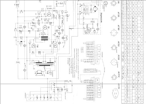 Caramat RK90; Siemens & Halske, - (ID = 2402916) Radio