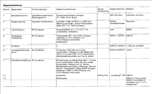 Cassettendeck RC 444; Siemens & Halske, - (ID = 540780) Enrég.-R
