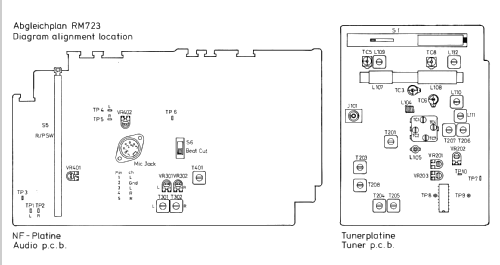 Club RM723; Siemens & Halske, - (ID = 545985) Radio