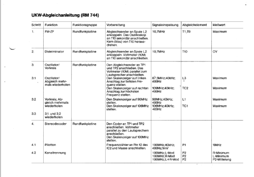 Club RM744; Siemens & Halske, - (ID = 547413) Radio