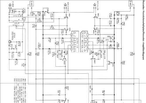 Club RM862; Siemens & Halske, - (ID = 545005) Radio