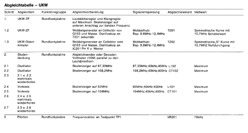 Club RM 605; Siemens & Halske, - (ID = 541304) Radio