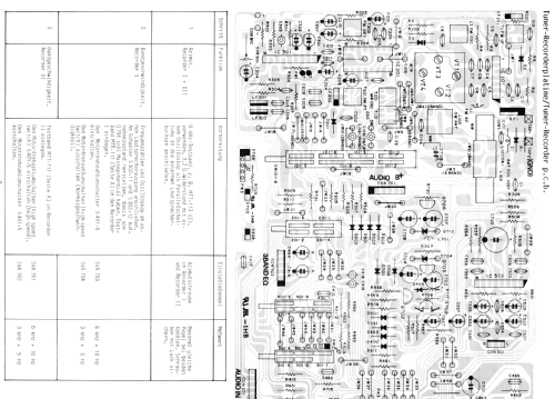 Club RM 877; Siemens & Halske, - (ID = 540317) Radio