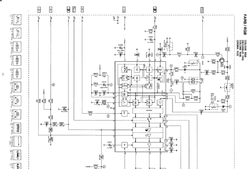 Color TV FC203 H4 Ch= CM 9005; Siemens & Halske, - (ID = 943324) Television