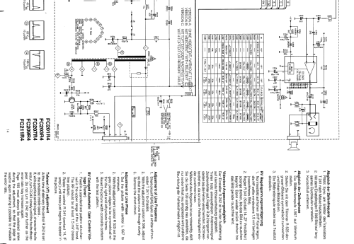 Color TV FC211R4 Ch= CM 9103; Siemens & Halske, - (ID = 975138) Television