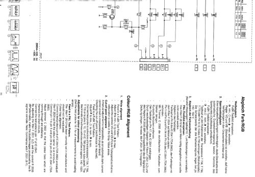 Color TV FC211V4 Ch= CM 9103; Siemens & Halske, - (ID = 971467) Television