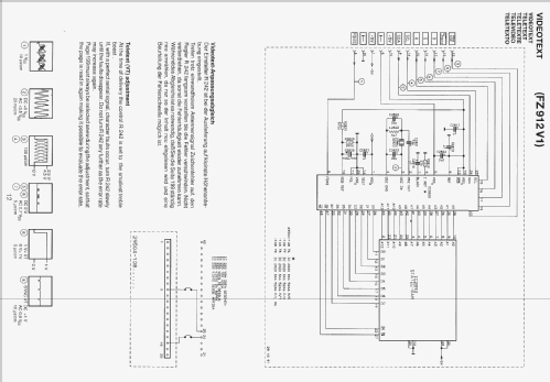 Color TV FS220V4 Ch= CS9105; Siemens & Halske, - (ID = 955907) Television