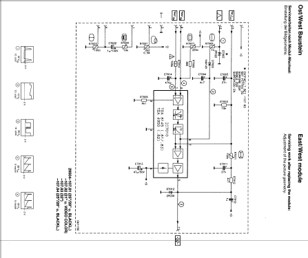 Color TV FS229V6 Ch= CS 9101; Siemens & Halske, - (ID = 963948) Television