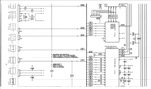 Color TV FS998M4 Ch= CS9001; Siemens & Halske, - (ID = 1711895) Televisore