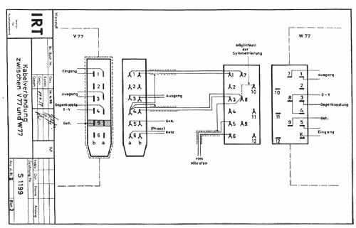Dämpfungsschalter W77; Siemens & Halske, - (ID = 439182) mod-past25