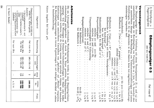 Dämpfungszeiger 0/3 Np. Rel.mse.47a; Siemens & Halske, - (ID = 519150) Equipment