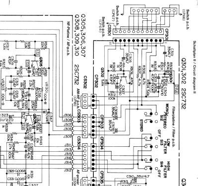 'Digital Frequency Readout' RS444; Siemens & Halske, - (ID = 1041631) Radio