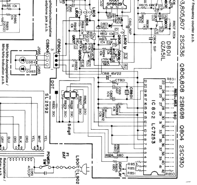 'Digital Frequency Readout' RS444; Siemens & Halske, - (ID = 1041634) Radio