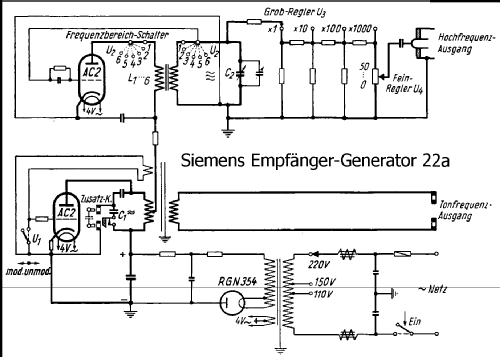 Empfänger-Prüfgenerator Rel send 22a; Siemens & Halske, - (ID = 829955) Ausrüstung