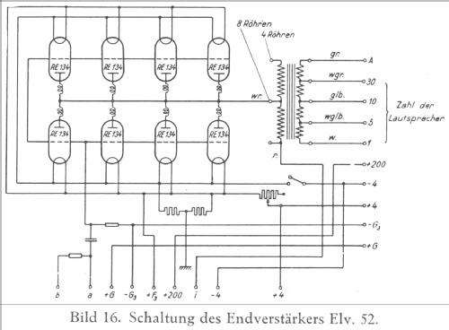 Endverstärker Elv52; Siemens & Halske, - (ID = 402710) Verst/Mix