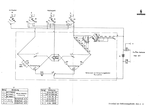 Fehlerortungsbrücke Rel 3 L 64c; Siemens & Halske, - (ID = 1843980) Ausrüstung